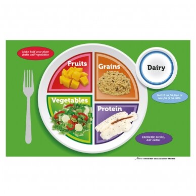 „MyPlate“ didelis kilimėlis