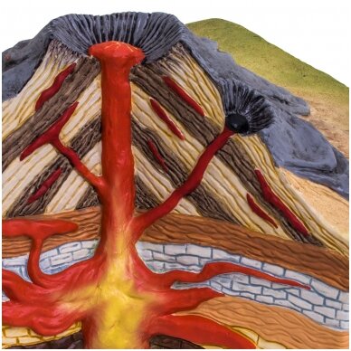 Stratovolcano modelis 1