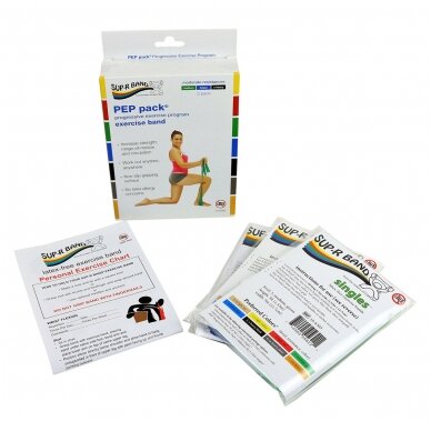 Sup-R Band®, PEP Pack, fitneso juostų rinkinys, vidutinis lygis 1